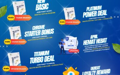 🌟🚀 April Hemat Hebat! 🎉 Waktunya Upgrade dan Dapatkan Keuntungan Luar Biasa! 💥